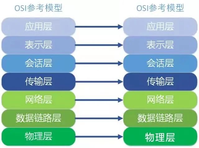 abd7cabd69b3fbc45164bcc5dcb9da41.png