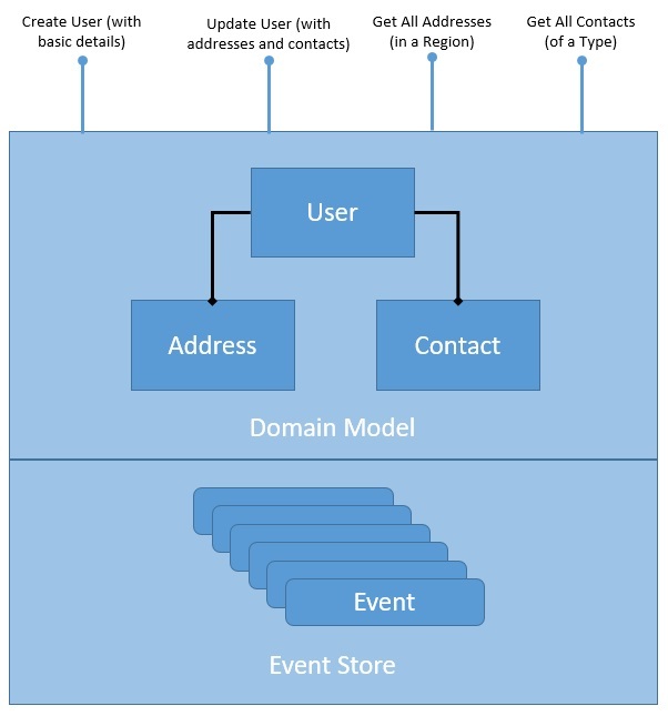 abdb4313078eac4786761921f0badeaa.png