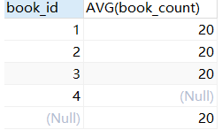 MySQL篇（数值函数/）（持续更新迭代）