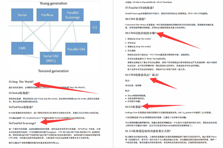 Can help me get the god-level Java interview book of offers from 3 major factories, you deserve it