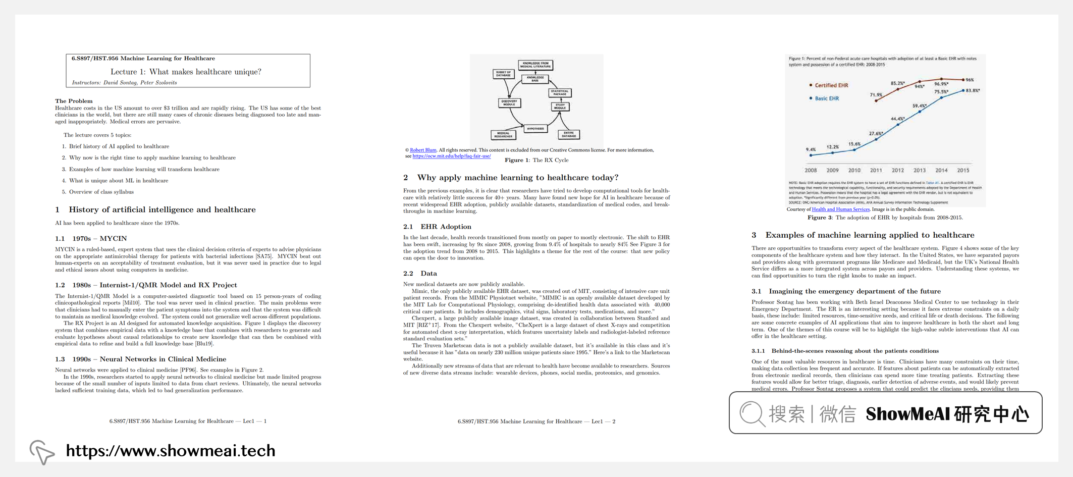 6.S897; Machine Learning for Healthcare; 医疗机器学习