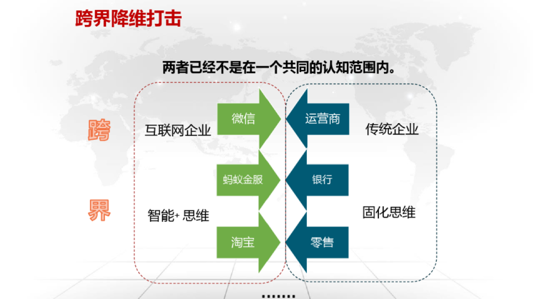 什么是数字化方案 abe50b438a5367c2ac9dcf797f108d60.png