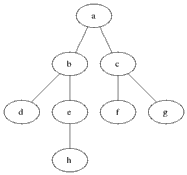 简述dijkstra算法原理_人人都该了解的十大算法-CSDN博客