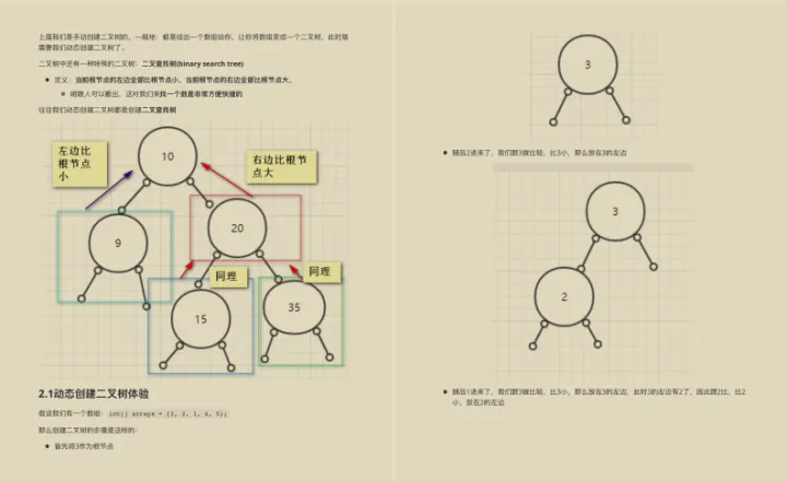 不愧是阿里内部的「排序和数据结构学习笔记」面面俱到、太全了