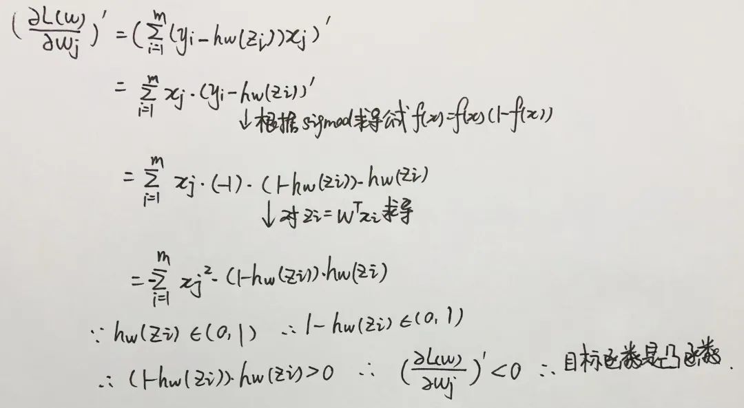 Python实现逻辑回归实战(完整版)--内附详细代码