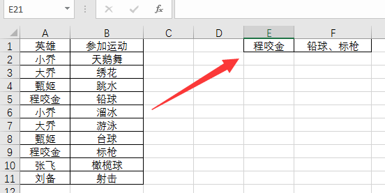 Excel辅助列系列：没TEXTJOIN也能一个单元格内合并相同条件内容