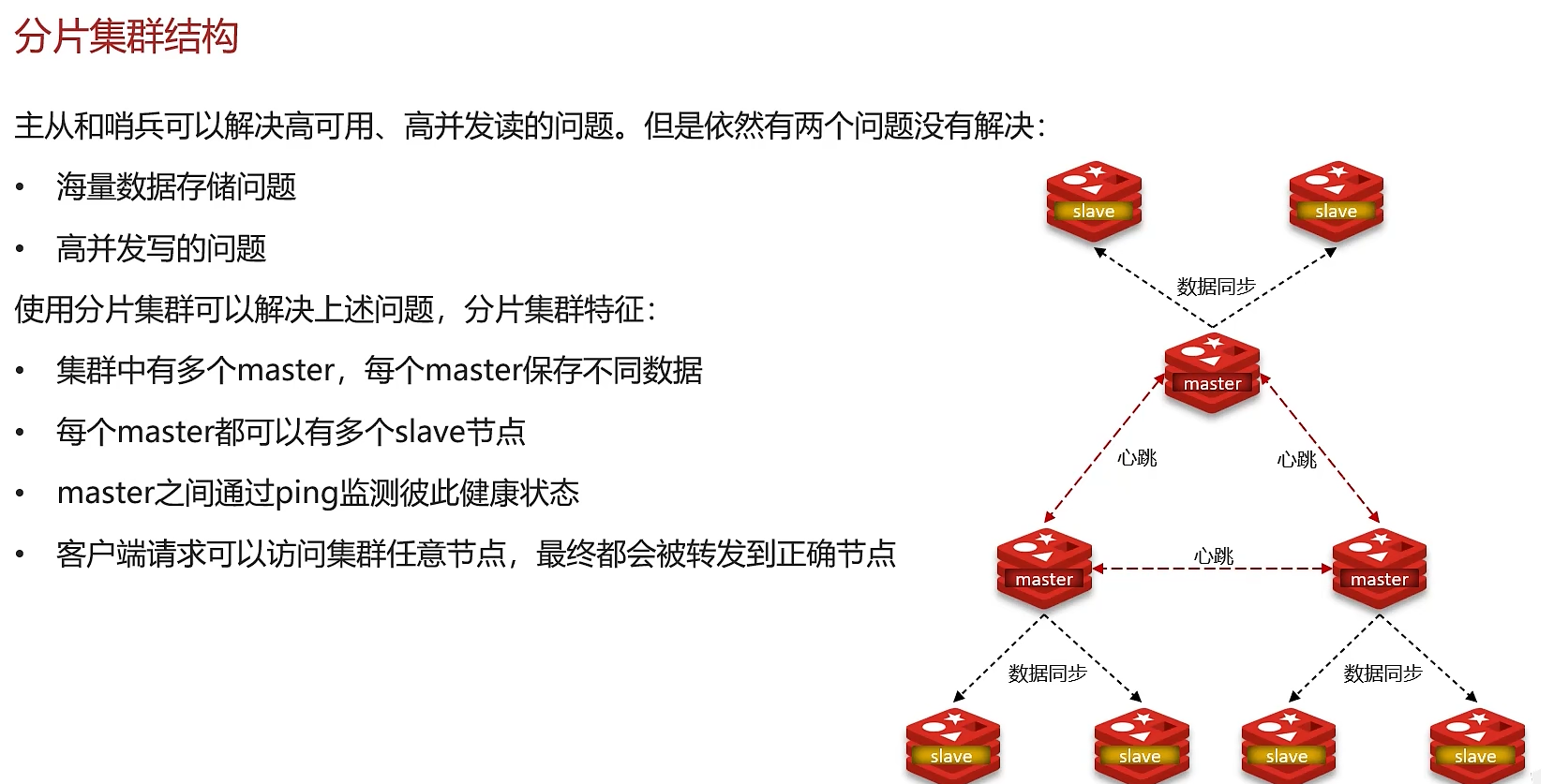 第四章--Redis基础知识和面试题