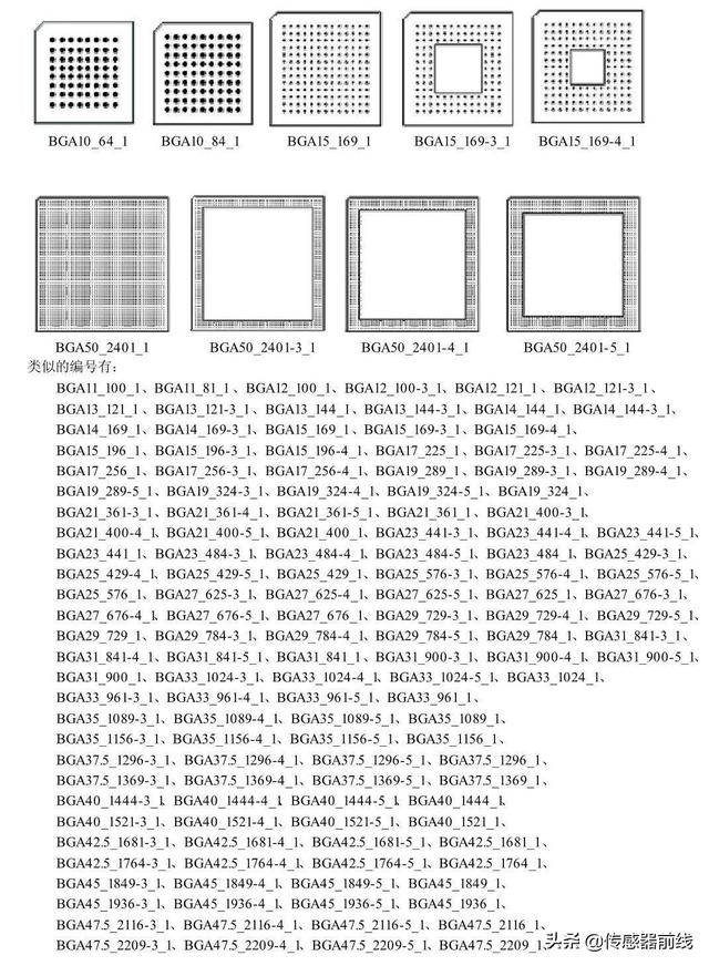 电阻pcb封装图图片