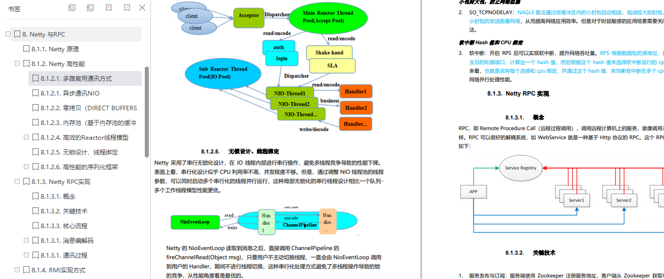 爱了！阿里P9开源分享内部Java核心开发手册（2021版）