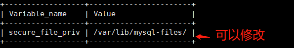 Mysql-数据备份插图5 1566299268619