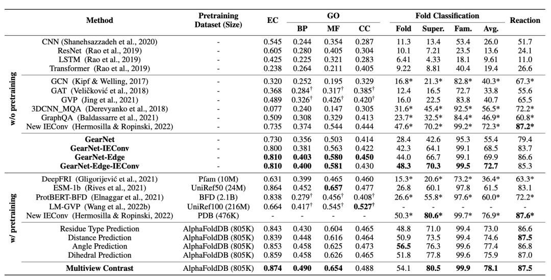 ac07d5f94ffd9e8efc475fda76867a64.png