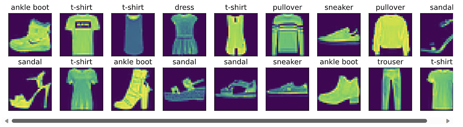 深度学习（五）softmax 回归之：分类算法介绍，如何加载 Fashion-MINIST 数据集