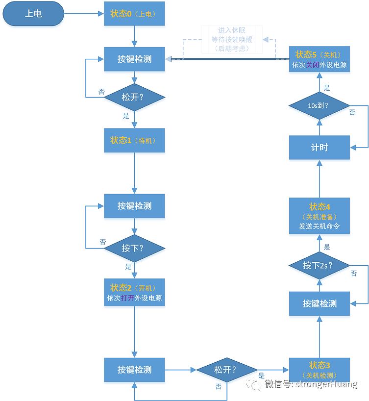 ac1606207e5caed77b03104ee58bac16.png