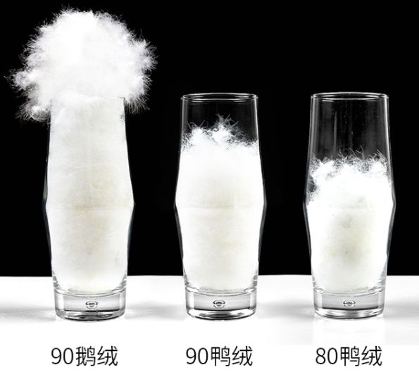 由于鸭是杂食家禽,而鹅是食草家禽,所以鸭绒往往带有一股腥味,而鹅绒