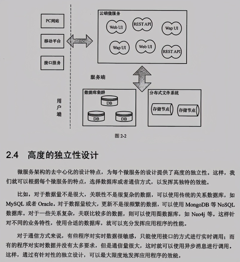 创新！阿里首发微服务实施手册我粉了，原来微服务还可以这样玩