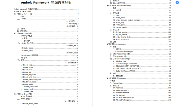 Framework——【MessageQueue】消息队列