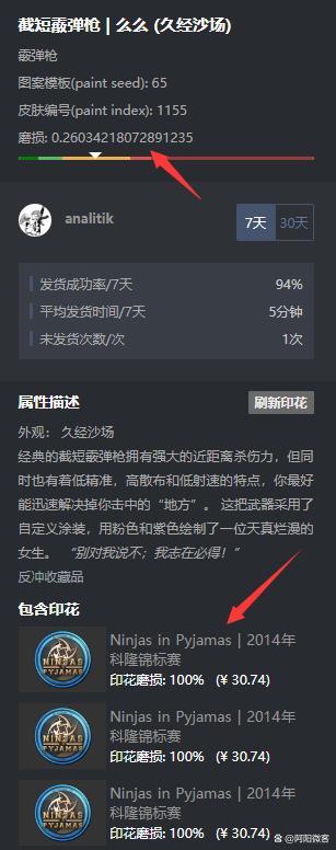 steam搬砖全套操作流程之如何卖货（第③课）