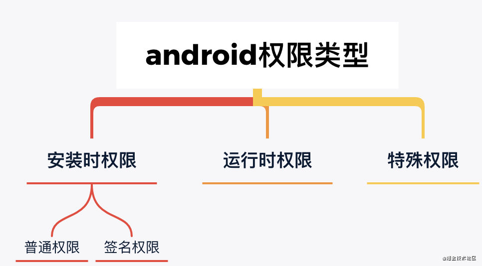 ac2759107818613382c67b074cd2c1c8.png