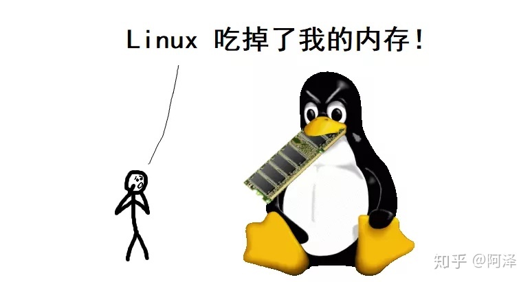 文件读取 linux_救命，Linux正在吃掉我的内存