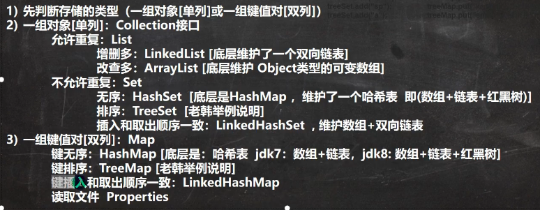 java集合（二）--set收尾+HashMap