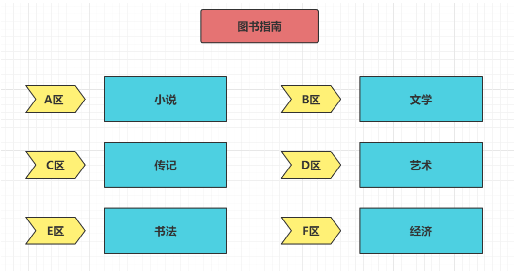 20230402-Python学习里程碑-day1_python 版本 里程碑-CSDN博客