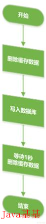 ac3369384c3b0969ea8286e7a1c48c0d.png