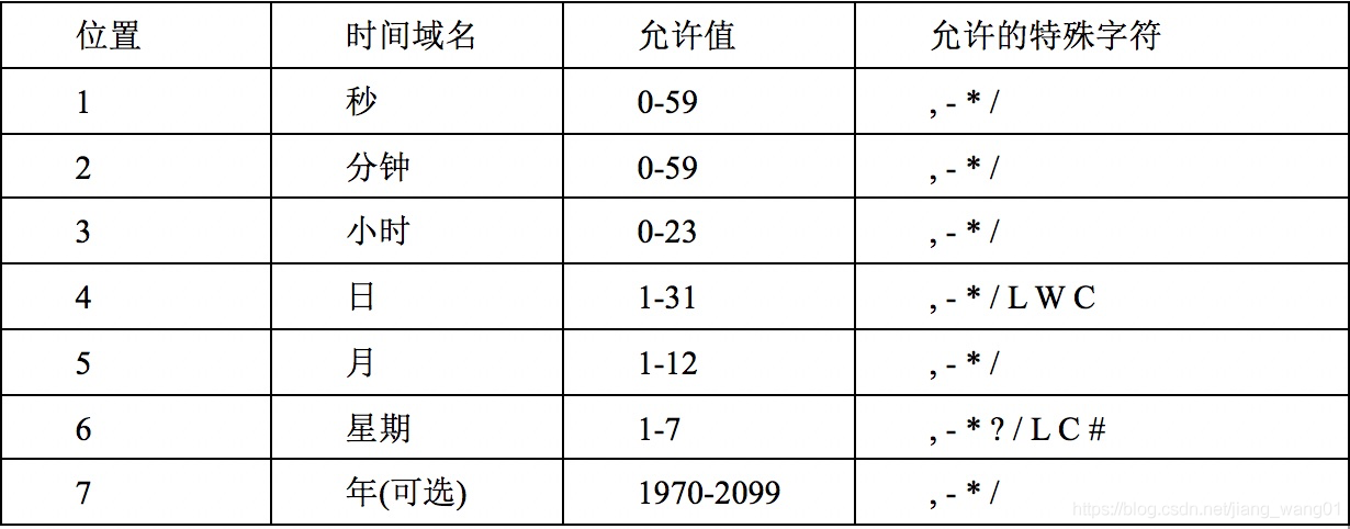 ここに画像の説明を挿入