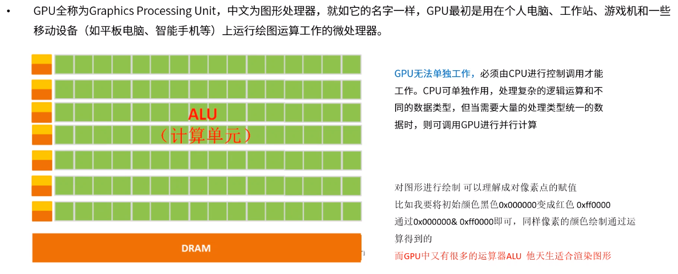 3.3.1-CPU与GPU的区别2