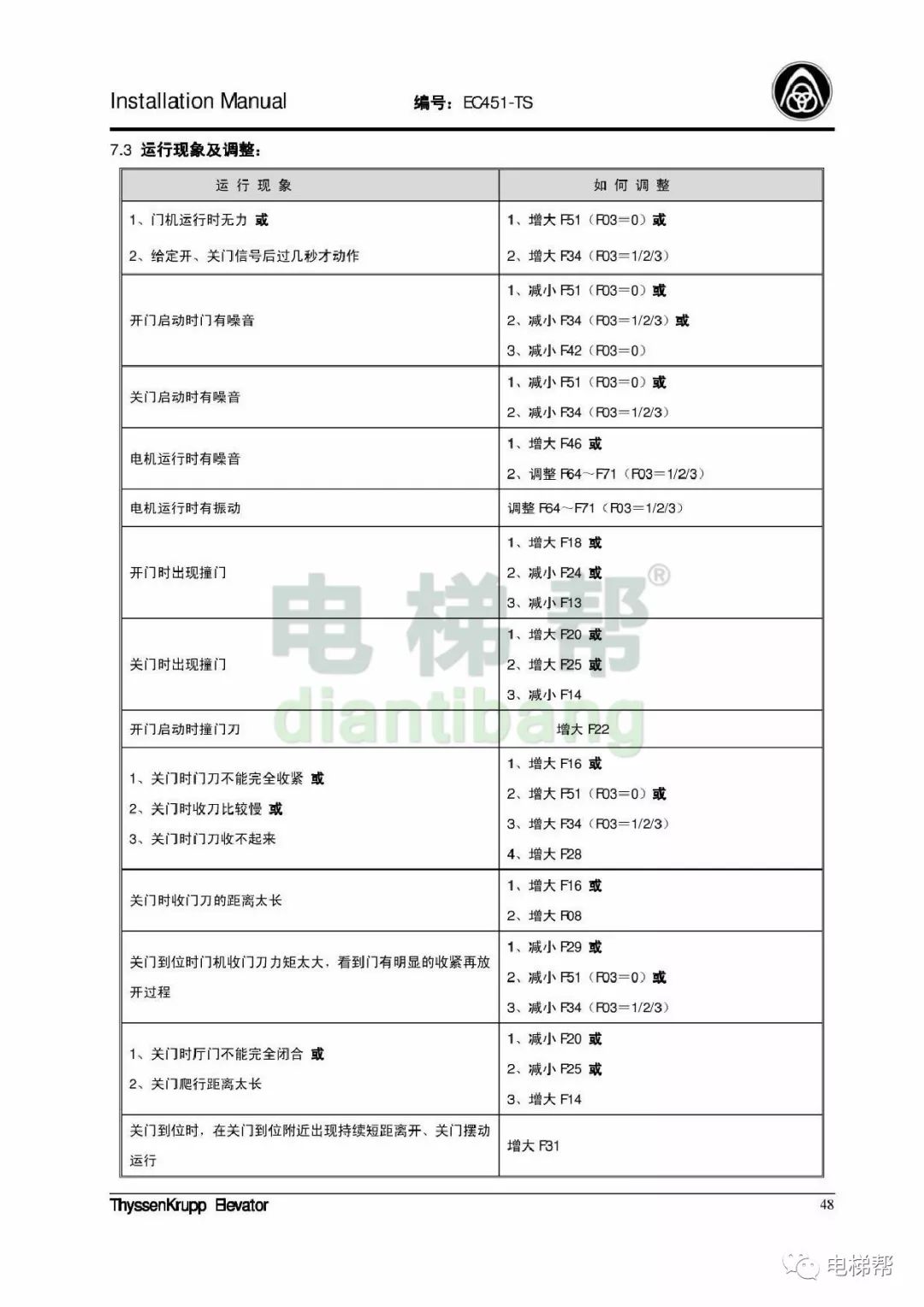 zl800tp杂物电梯原理图图片