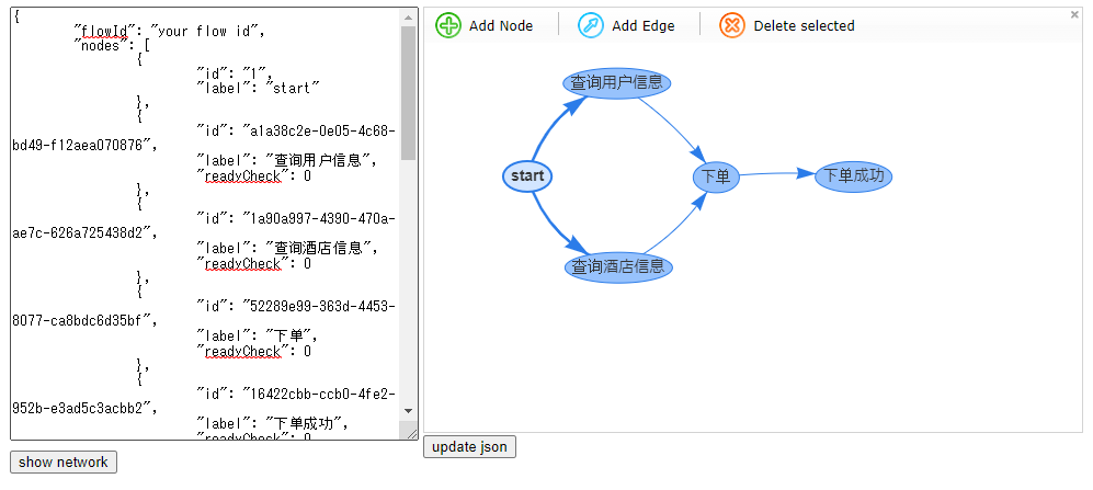 ac400cff3f74630c78cf79cf0995fa3c - 业务可视化-让你的流程图"Run"起来(4.实际业务场景测试)