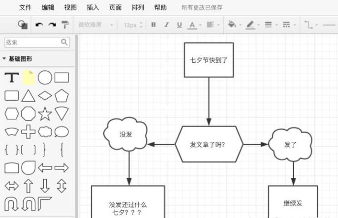 uds下載服務流程圖科研大佬用什麼工具畫流程圖看完這篇就知道了