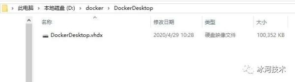 运行Docker容器时磁盘空间满了怎么办？运行Docker容器时磁盘空间满了怎么办？