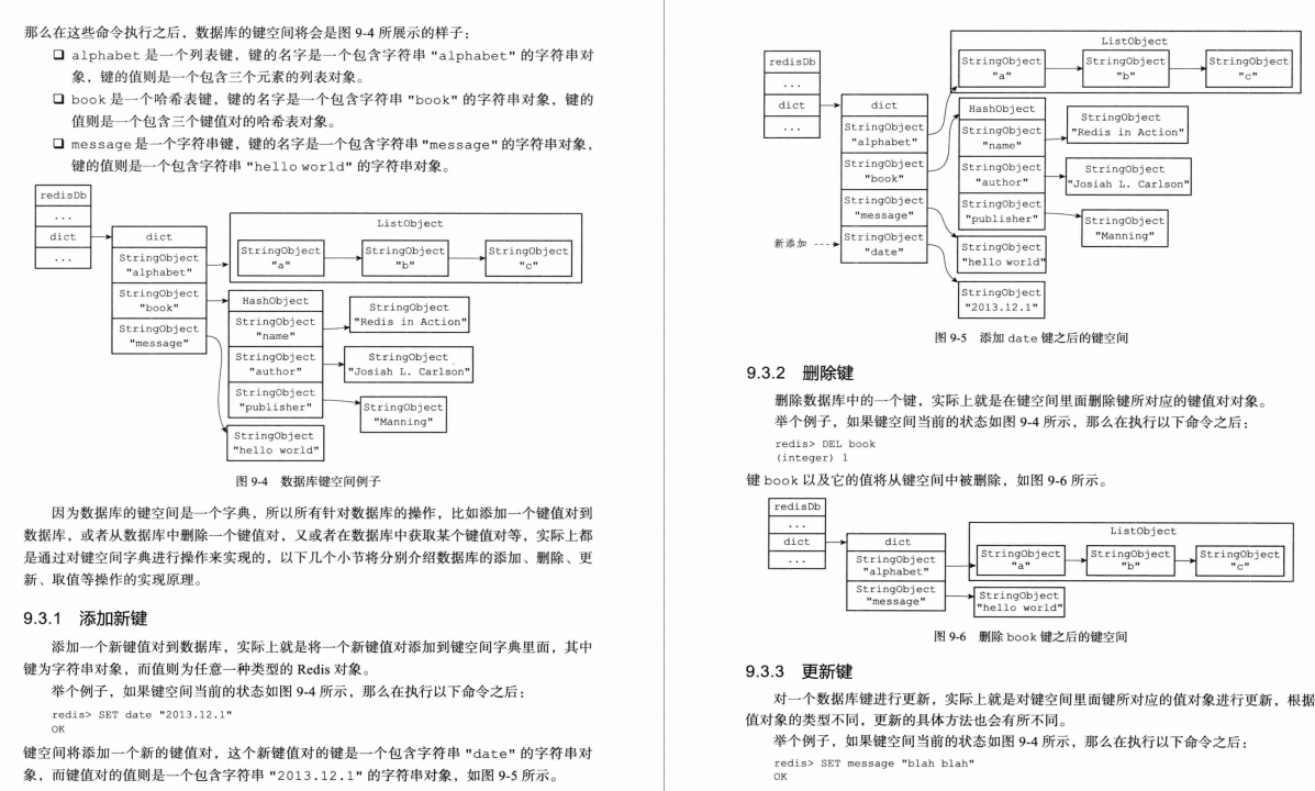 不就是Redis吗？竟让我一个月拿了8个offer,其中两家都是一线大厂