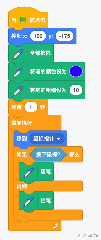 第14届蓝桥杯STEMA测评真题剖析-2022年10月30日Scratch编程初中级组