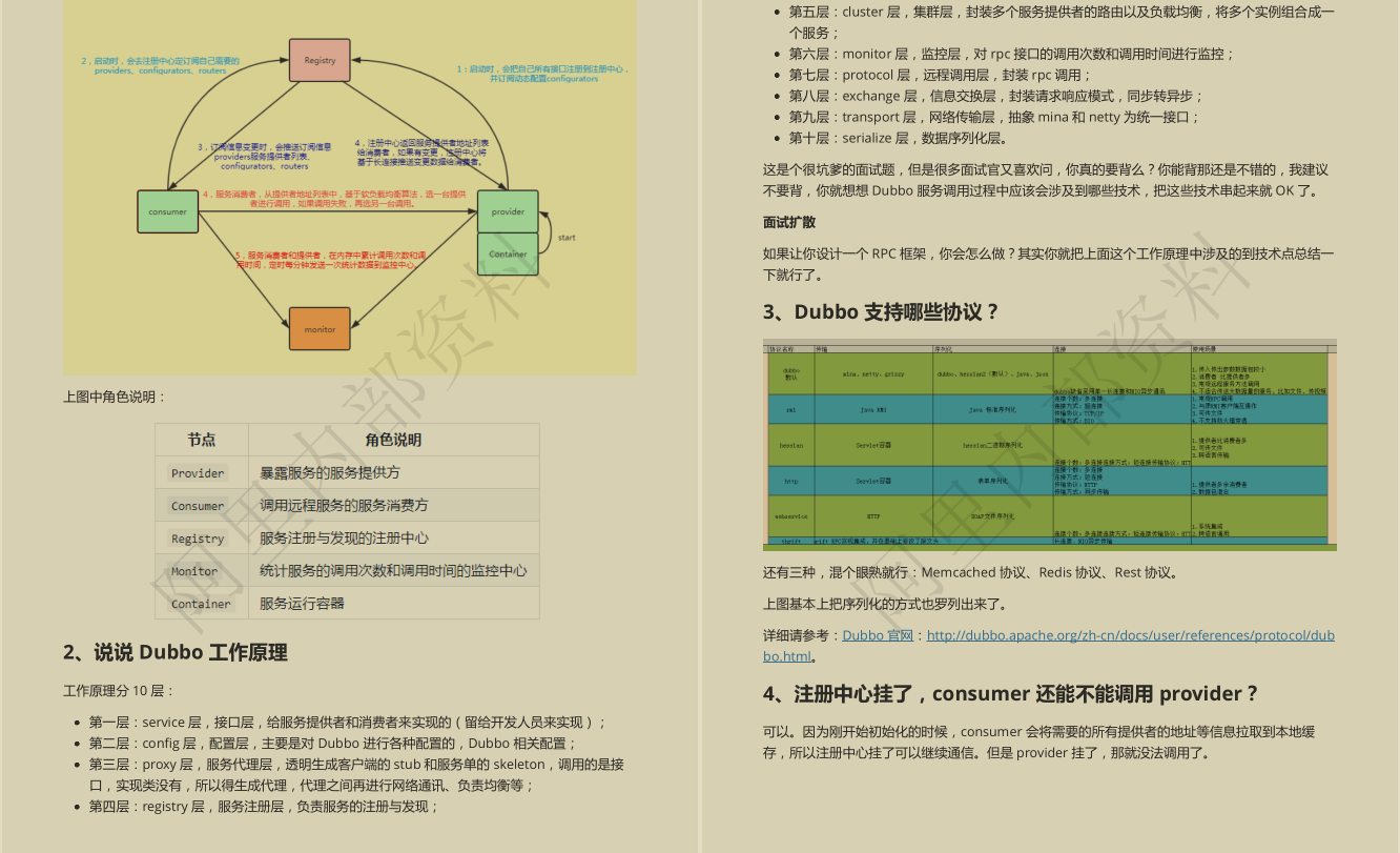 让GitHub低头的10W字阿里内部Java面试手册有多强？