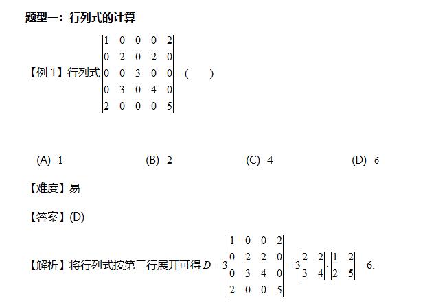 行列式的拉普拉斯展开定理神龙考研考研数学考前预测重点题型之行列式