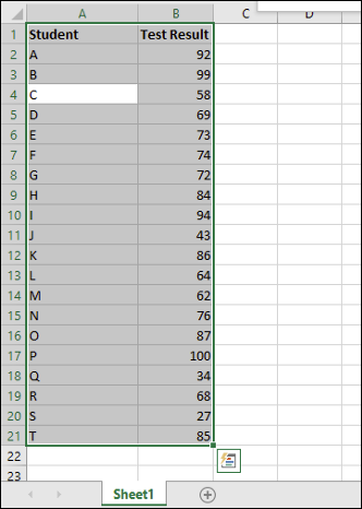 A selected data range in Microsoft Excel