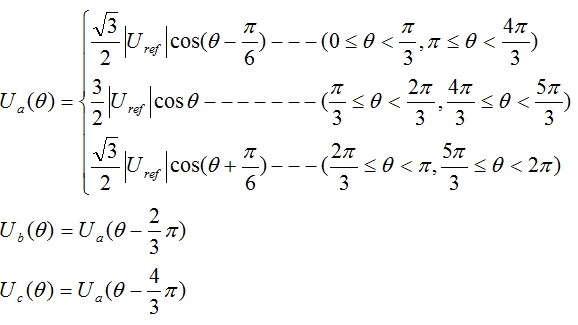 matlab查表svpwm,SVPWM的查表生成方式代码