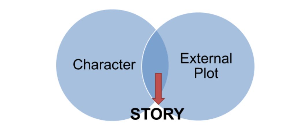 Diagram  Description automatically generated