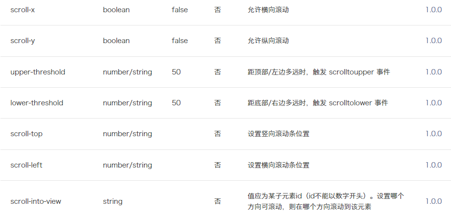 image-20220929105556034