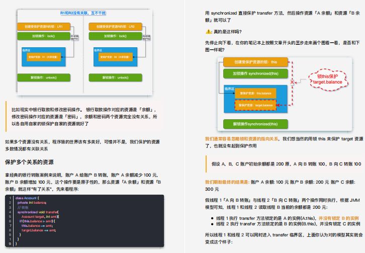 Github霸榜半年的阿里并发编程速成笔记究竟有什么魅力？