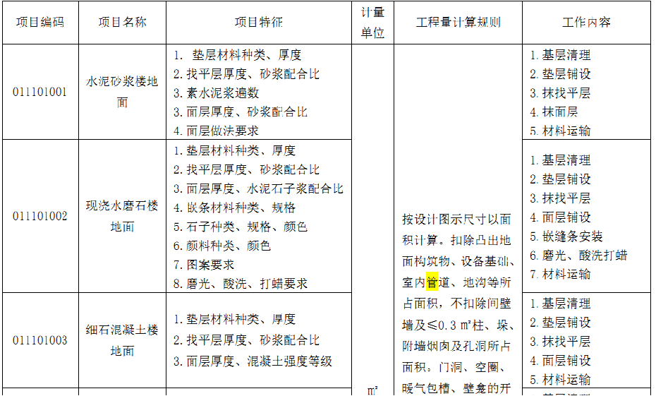 如何确定关键控制点_地面控制点是什么意思 (https://mushiming.com/)  第8张