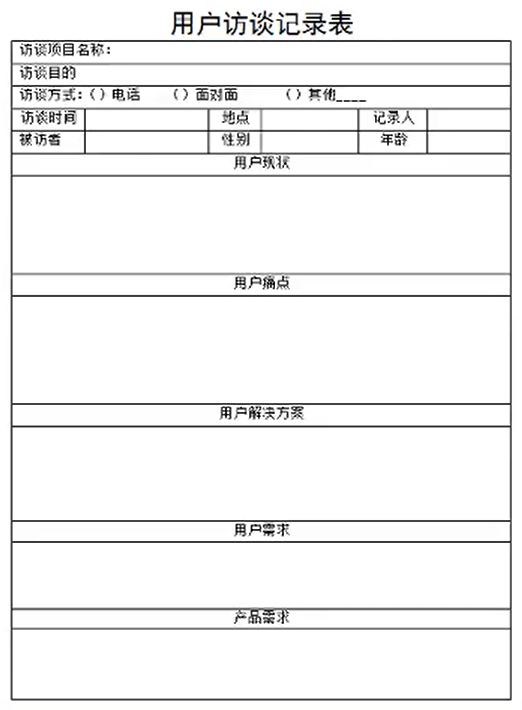 用户访谈记录表模板