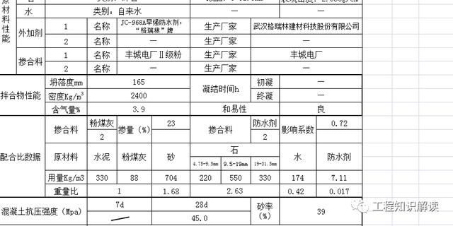 自動計算表格五,ac-16抽提--穩定度編資料四,ac-13c生產配合比設計三