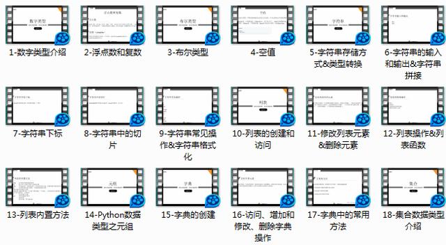 扎心“我学了六个月 Python，怎么还是会找不到工作”
