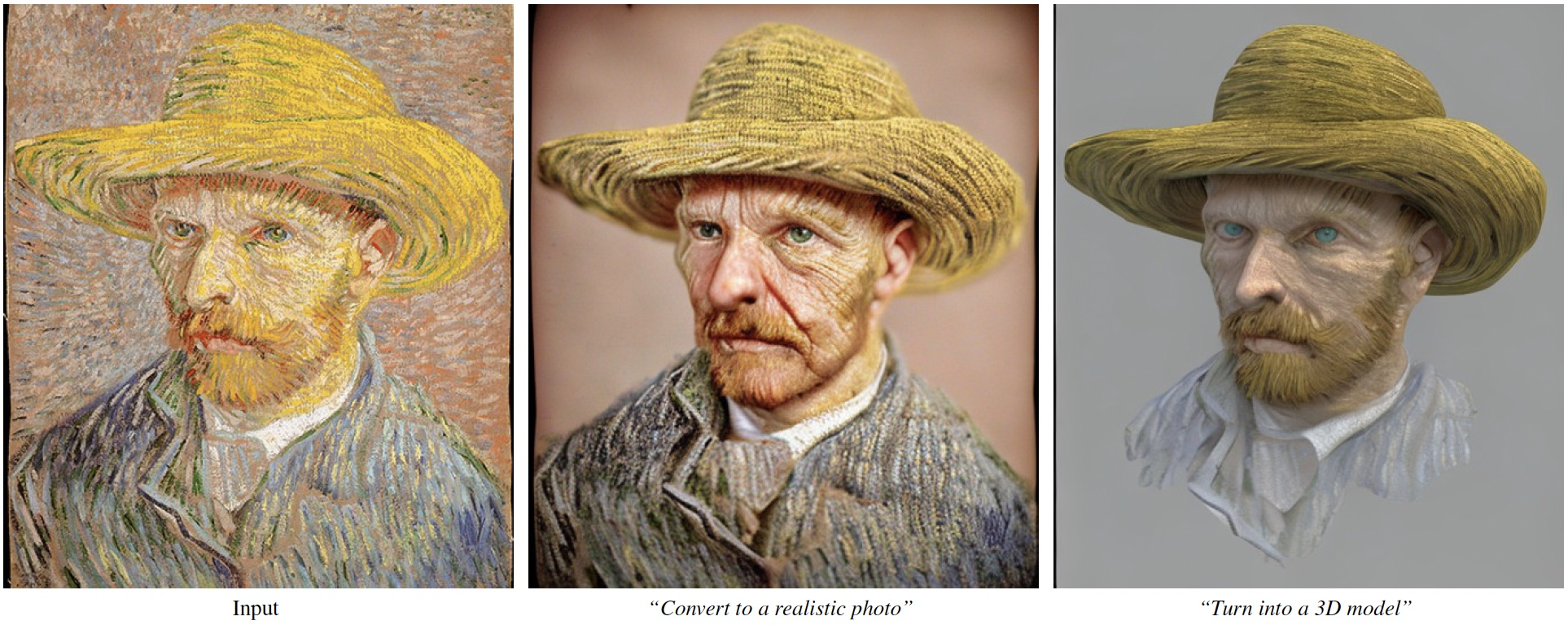 Van Gogh's Self-Portrait with a Straw Hat in different mediums