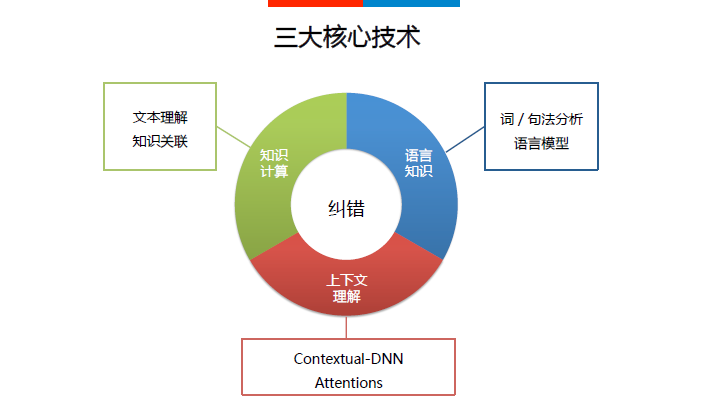 ac7d4d66eb9b0d1299f2db42e9afe69e.png
