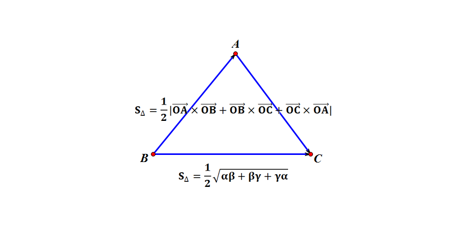 均值定理六个公式 三角形的面积公式九叙 Weixin 的博客 Csdn博客