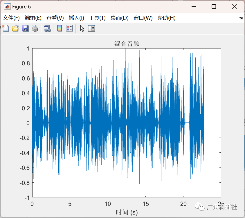 基于神经网络的自监督学习方法音频分离器（Matlab代码实现）