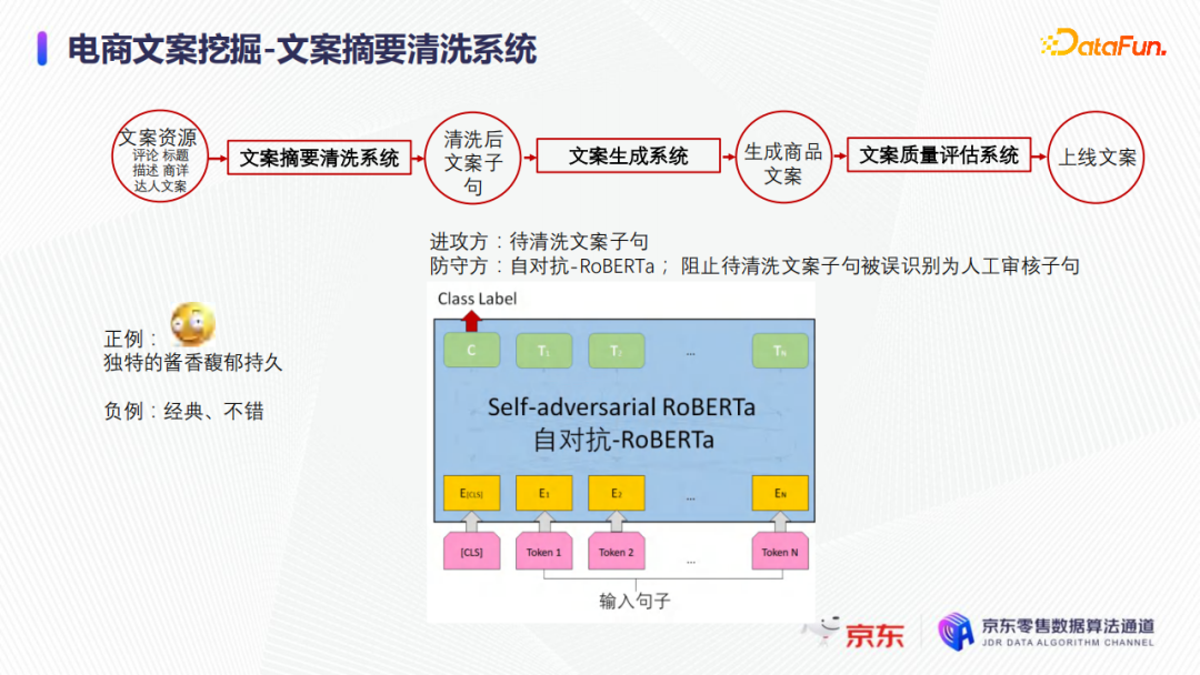 ac904c8ef254d8d0bfb3aa997a8e16fc - 陈宏申：浅谈京东电商商品文案挖掘难点与优化实践